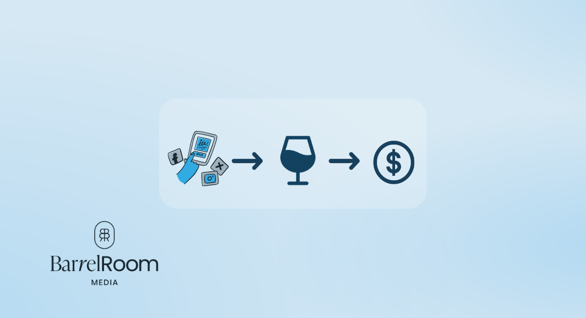 Illustration of wine sales process from digital ordering to payment with Commerce7 branding.