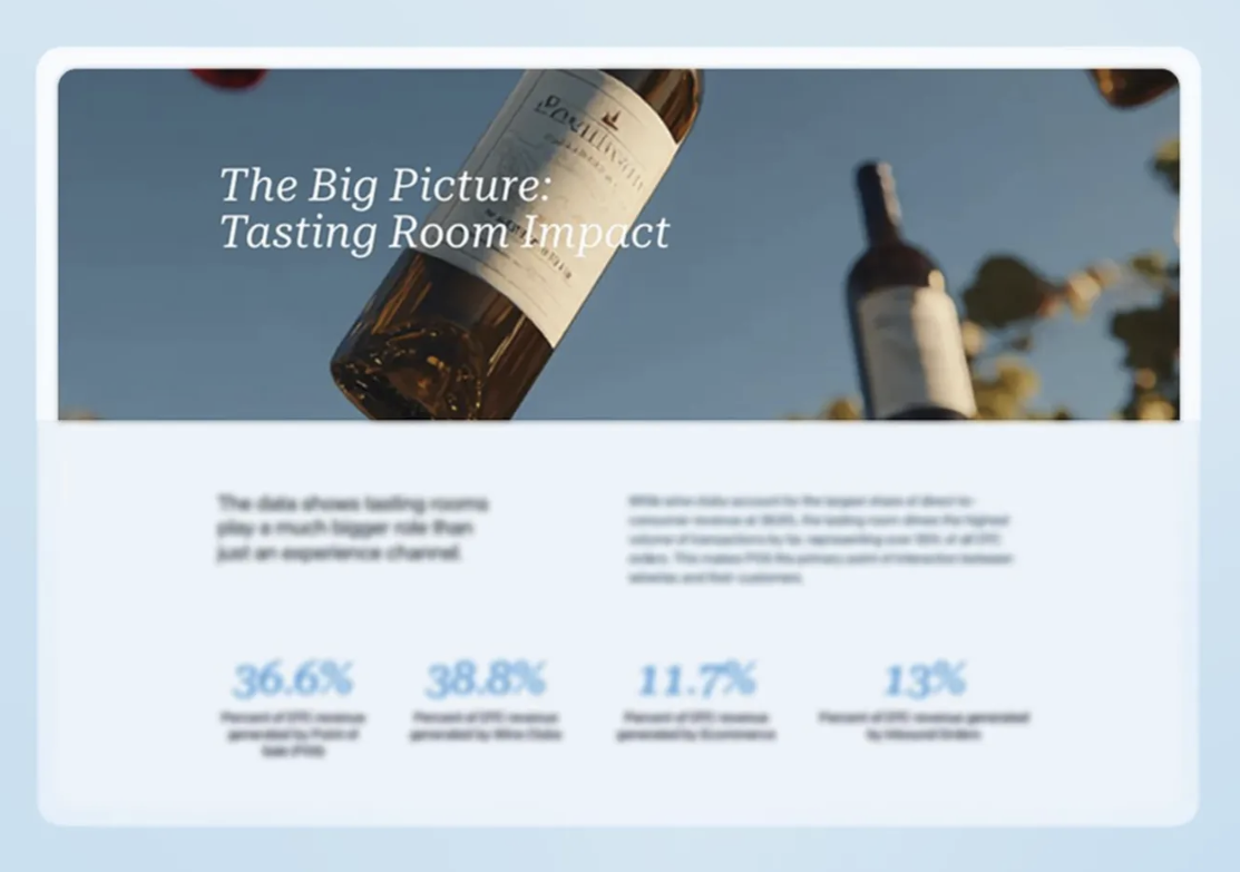 Image showing wine bottles and data visualization related to tasting room impact for Commerce7.